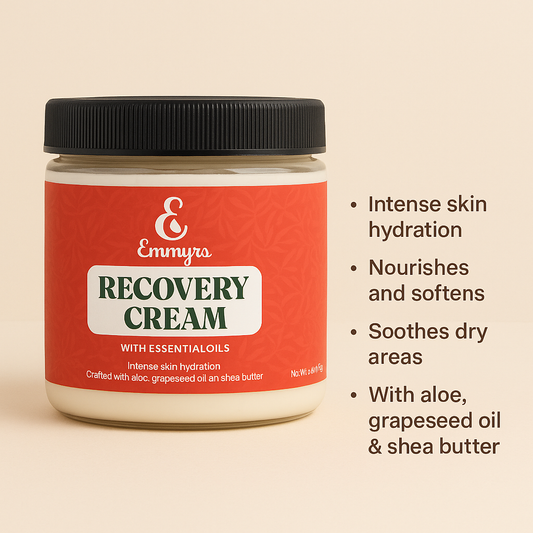 Recovery Cream